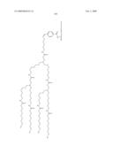 Insulin Derivatives Conjugated with Structurally Well Defined Branched Polymers diagram and image