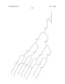 Insulin Derivatives Conjugated with Structurally Well Defined Branched Polymers diagram and image