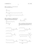 Insulin Derivatives Conjugated with Structurally Well Defined Branched Polymers diagram and image