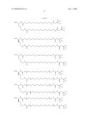 Insulin Derivatives Conjugated with Structurally Well Defined Branched Polymers diagram and image