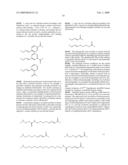 Insulin Derivatives Conjugated with Structurally Well Defined Branched Polymers diagram and image