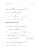 Insulin Derivatives Conjugated with Structurally Well Defined Branched Polymers diagram and image