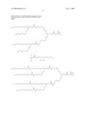 Insulin Derivatives Conjugated with Structurally Well Defined Branched Polymers diagram and image