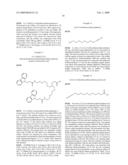 Insulin Derivatives Conjugated with Structurally Well Defined Branched Polymers diagram and image