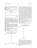 Insulin Derivatives Conjugated with Structurally Well Defined Branched Polymers diagram and image