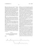 Insulin Derivatives Conjugated with Structurally Well Defined Branched Polymers diagram and image