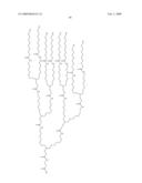 Insulin Derivatives Conjugated with Structurally Well Defined Branched Polymers diagram and image