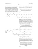 Insulin Derivatives Conjugated with Structurally Well Defined Branched Polymers diagram and image