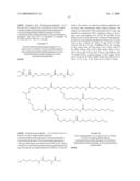 Insulin Derivatives Conjugated with Structurally Well Defined Branched Polymers diagram and image