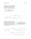 Insulin Derivatives Conjugated with Structurally Well Defined Branched Polymers diagram and image