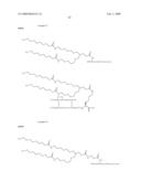 Insulin Derivatives Conjugated with Structurally Well Defined Branched Polymers diagram and image