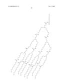 Insulin Derivatives Conjugated with Structurally Well Defined Branched Polymers diagram and image