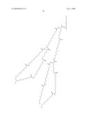 Insulin Derivatives Conjugated with Structurally Well Defined Branched Polymers diagram and image