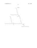 Insulin Derivatives Conjugated with Structurally Well Defined Branched Polymers diagram and image