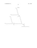 Insulin Derivatives Conjugated with Structurally Well Defined Branched Polymers diagram and image