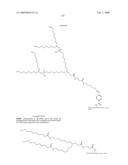 Insulin Derivatives Conjugated with Structurally Well Defined Branched Polymers diagram and image