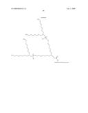 Insulin Derivatives Conjugated with Structurally Well Defined Branched Polymers diagram and image