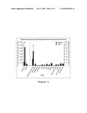 CARRIER COMPRISING ONE OR MORE DI AND/OR MONO-(ELECTRON TRANSFER AGENT) PHOSPHATE DERIVATIVES OR COMPLEXES THEREOF diagram and image