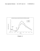 CARRIER COMPRISING ONE OR MORE DI AND/OR MONO-(ELECTRON TRANSFER AGENT) PHOSPHATE DERIVATIVES OR COMPLEXES THEREOF diagram and image