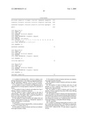 Antisense Modulation of PTP1B Expression diagram and image