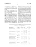 Peptides as cell penetrating carriers diagram and image