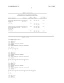 Peptides as cell penetrating carriers diagram and image