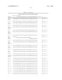 INHIBITORS OF HUMAN PLASMIN DERIVED FROM THE KUNITZ DOMAINS diagram and image