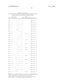 INHIBITORS OF HUMAN PLASMIN DERIVED FROM THE KUNITZ DOMAINS diagram and image