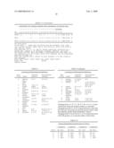 INHIBITORS OF HUMAN PLASMIN DERIVED FROM THE KUNITZ DOMAINS diagram and image