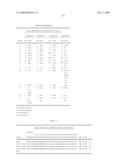 INHIBITORS OF HUMAN PLASMIN DERIVED FROM THE KUNITZ DOMAINS diagram and image