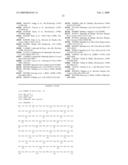 INHIBITORS OF HUMAN PLASMIN DERIVED FROM THE KUNITZ DOMAINS diagram and image