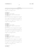 INHIBITORS OF HUMAN PLASMIN DERIVED FROM THE KUNITZ DOMAINS diagram and image