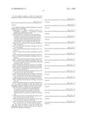 INHIBITORS OF HUMAN PLASMIN DERIVED FROM THE KUNITZ DOMAINS diagram and image