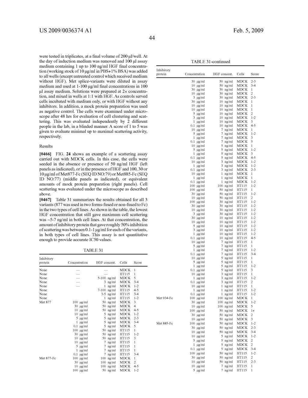 HEPATOCYTE GROWTH FACTOR RECEPTOR SPLICE VARIANTS AND METHODS OF USING SAME - diagram, schematic, and image 96