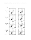 DBC1, a novel native inhibitor of anti-aging protein SIRT1 diagram and image