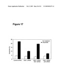 DBC1, a novel native inhibitor of anti-aging protein SIRT1 diagram and image