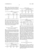 Compositions and methods for promoting lipid mobilization in humans diagram and image