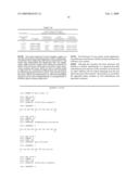 Compositions and methods for promoting lipid mobilization in humans diagram and image