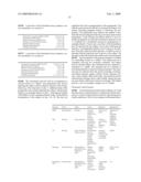 INCREASING PREGNANCY RATES diagram and image