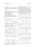 INCREASING PREGNANCY RATES diagram and image