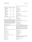 INCREASING PREGNANCY RATES diagram and image