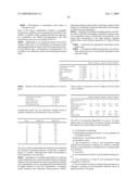 INCREASING PREGNANCY RATES diagram and image