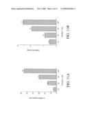 COMPOSITIONS AND METHODS FOR TREATING NEOPLASTIC DISEASES diagram and image