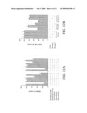 COMPOSITIONS AND METHODS FOR TREATING NEOPLASTIC DISEASES diagram and image