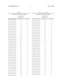 RNAi-RELATED INHIBITION OF TNFalpha SIGNALING PATHWAY FOR TREATMENT OF OCULAR ANGIOGENESIS diagram and image