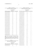 RNAi-RELATED INHIBITION OF TNFalpha SIGNALING PATHWAY FOR TREATMENT OF OCULAR ANGIOGENESIS diagram and image