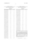 RNAi-RELATED INHIBITION OF TNFalpha SIGNALING PATHWAY FOR TREATMENT OF OCULAR ANGIOGENESIS diagram and image