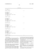 RNAi-RELATED INHIBITION OF TNFalpha SIGNALING PATHWAY FOR TREATMENT OF OCULAR ANGIOGENESIS diagram and image