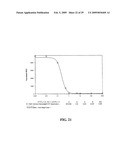 METHOD FOR BLOCKING LIGATION OF THE RECEPTOR FOR ADVANCED GLYCATION END-PRODUCTS (RAGE) diagram and image