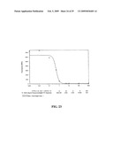 METHOD FOR BLOCKING LIGATION OF THE RECEPTOR FOR ADVANCED GLYCATION END-PRODUCTS (RAGE) diagram and image